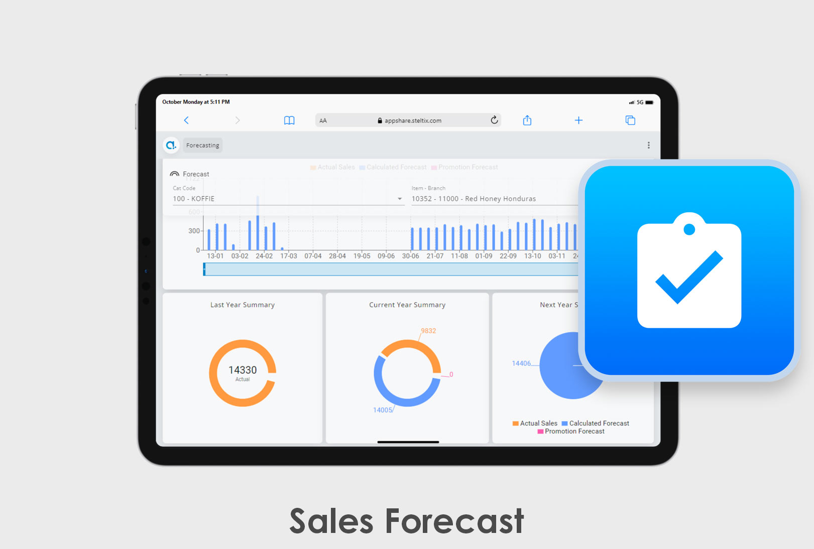 Appshare Apps Sales Forecast